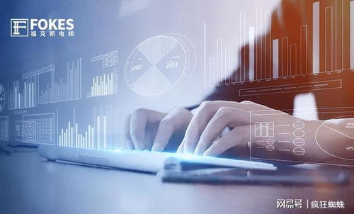 优秀案例∣小电梯里大民生 福克斯电梯以数字技术赋能旧楼加装项目